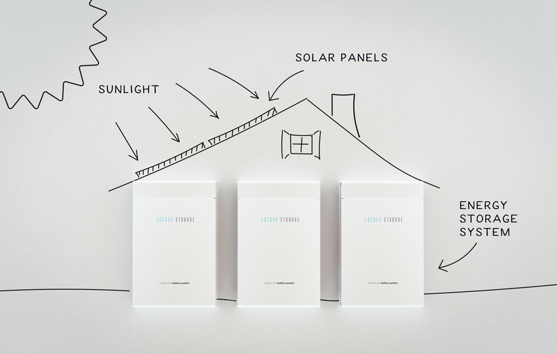 solar-panel-battery